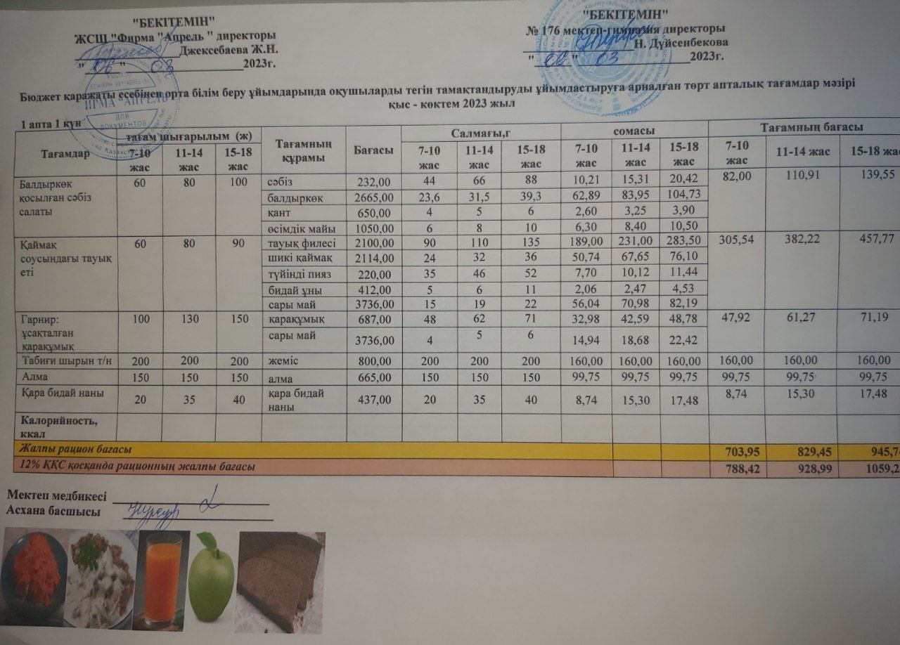 06.03.2023 ж Асхана мәзірі