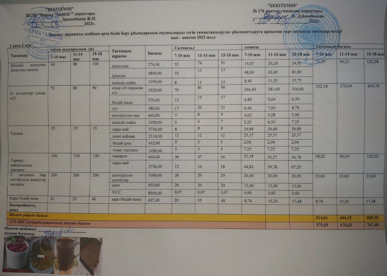 07.03.2023 ж Асхана мәзірі