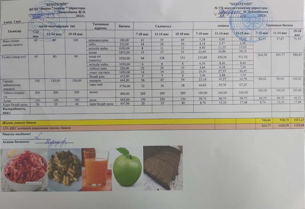 27.03.2023 ж Асхана мәзірі