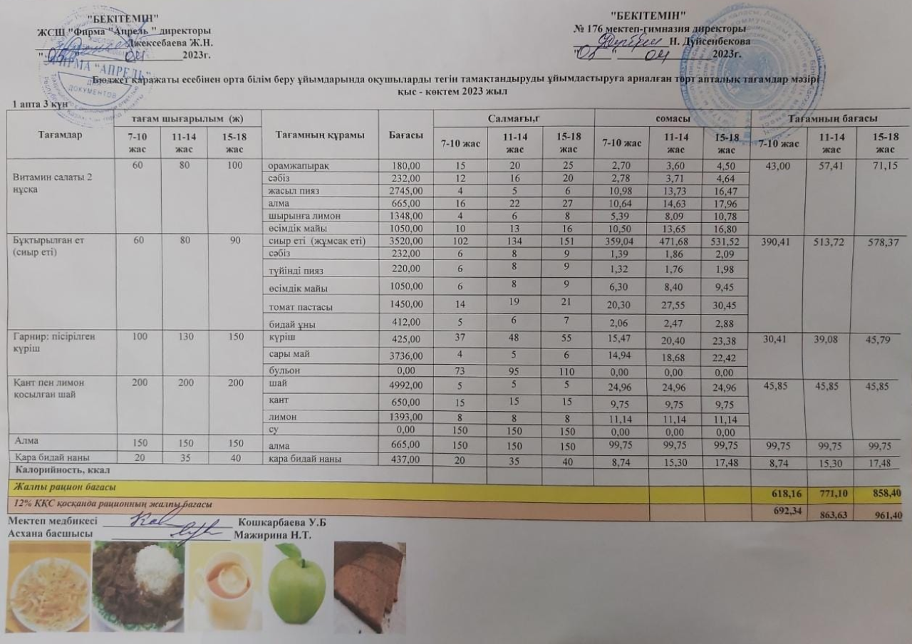 05.04.2023 ж Асхана мәзірі