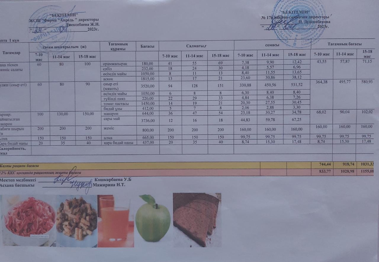 24.04.2023 ж Асхана мәзірі