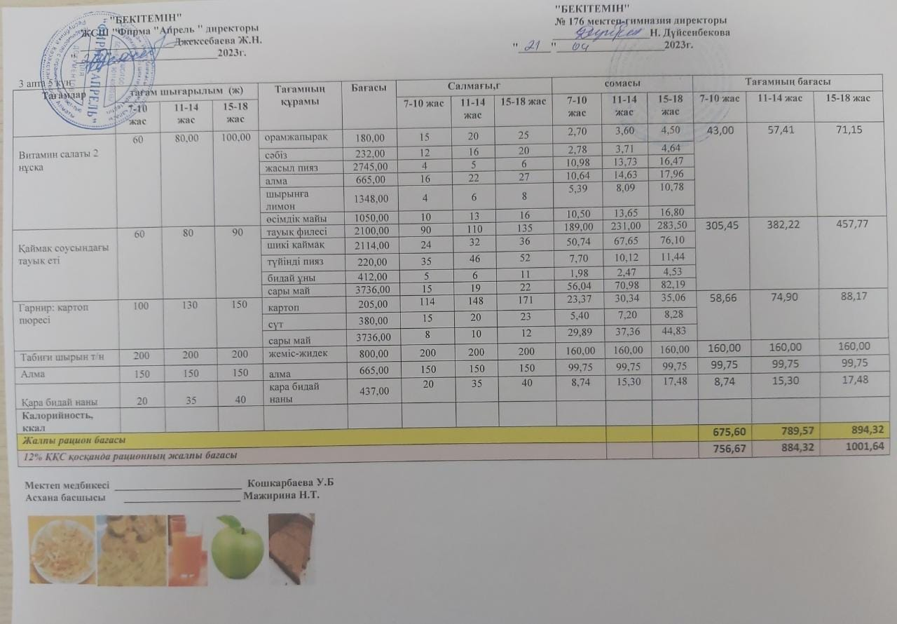 21.04.2023 ж Асхана мәзірі