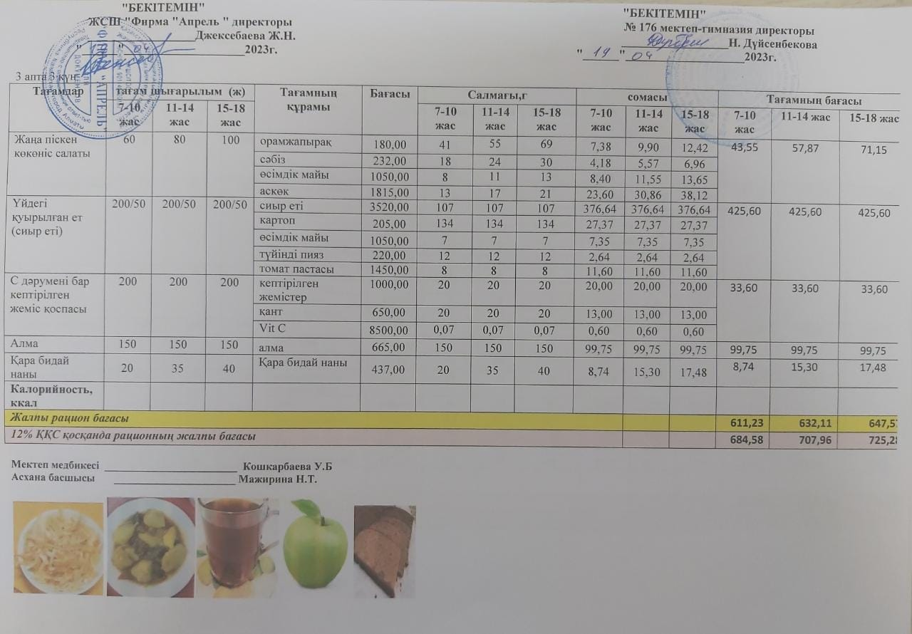 19.04.2023 ж Асхана мәзірі