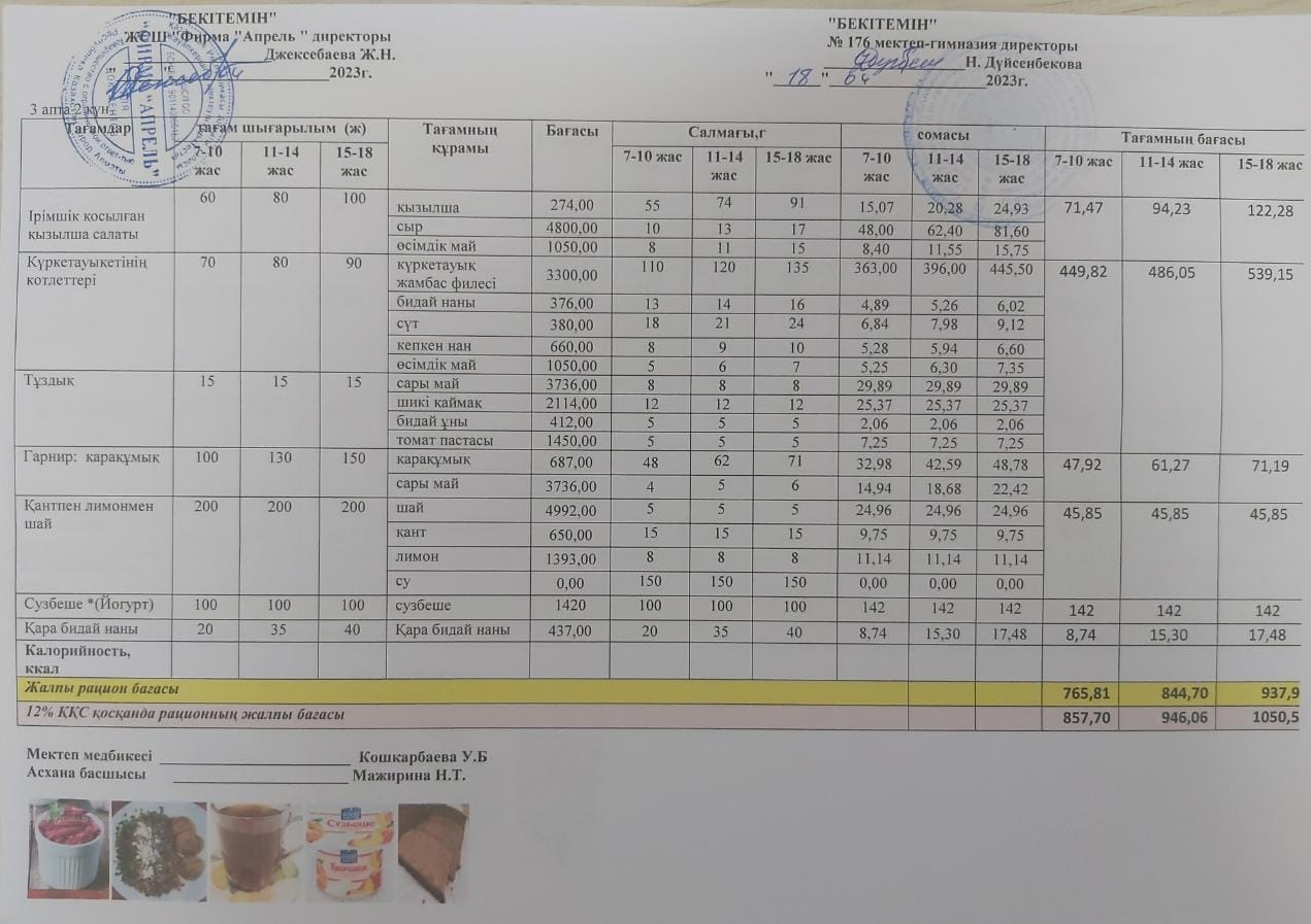 18.04.2023 ж Асхана мәзірі