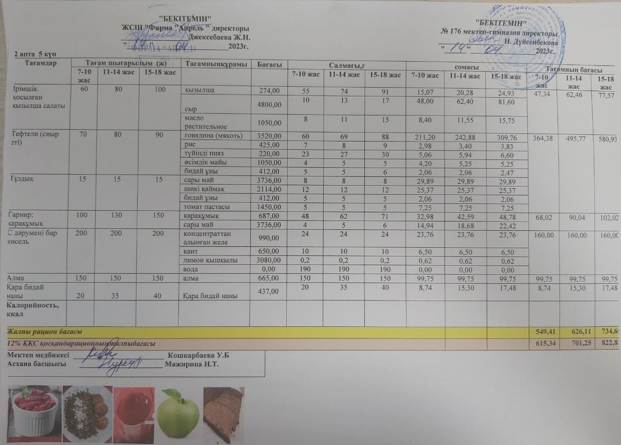14.04.2023 ж Асхана мәзірі