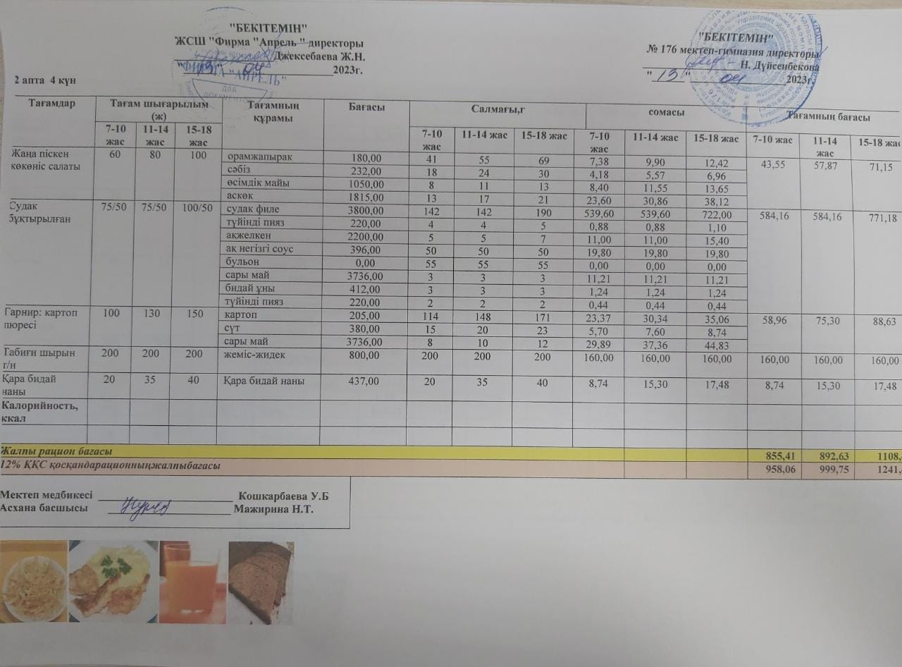 13.04.2023 ж Асхана мәзірі