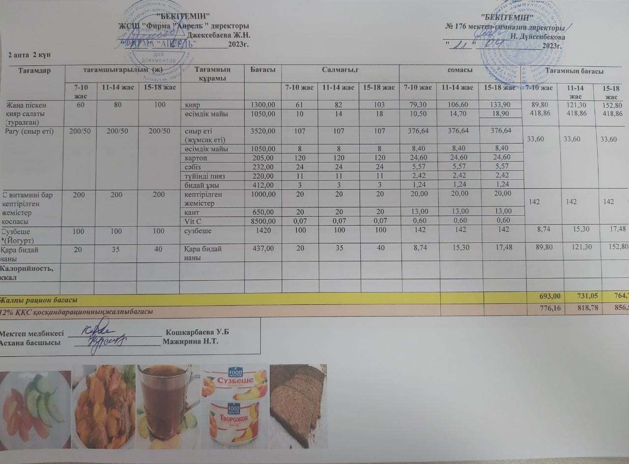 11.04.2023 ж Асхана мәзірі