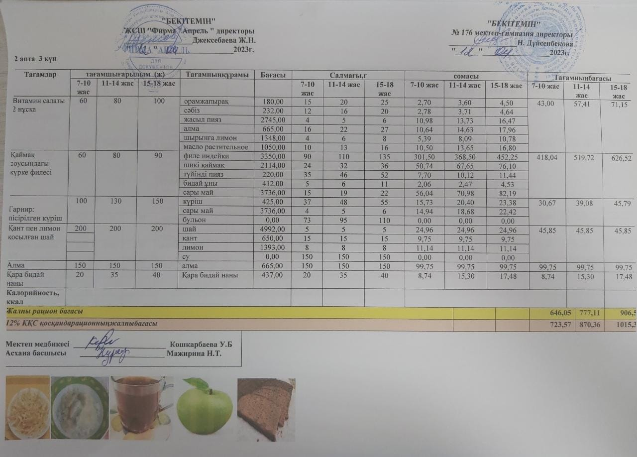 12.04.2023 ж Асхана мәзірі