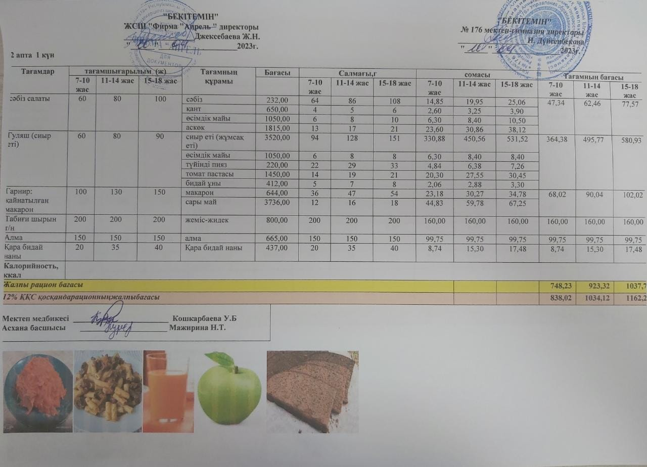 10.04.2023 ж Асхана мәзірі