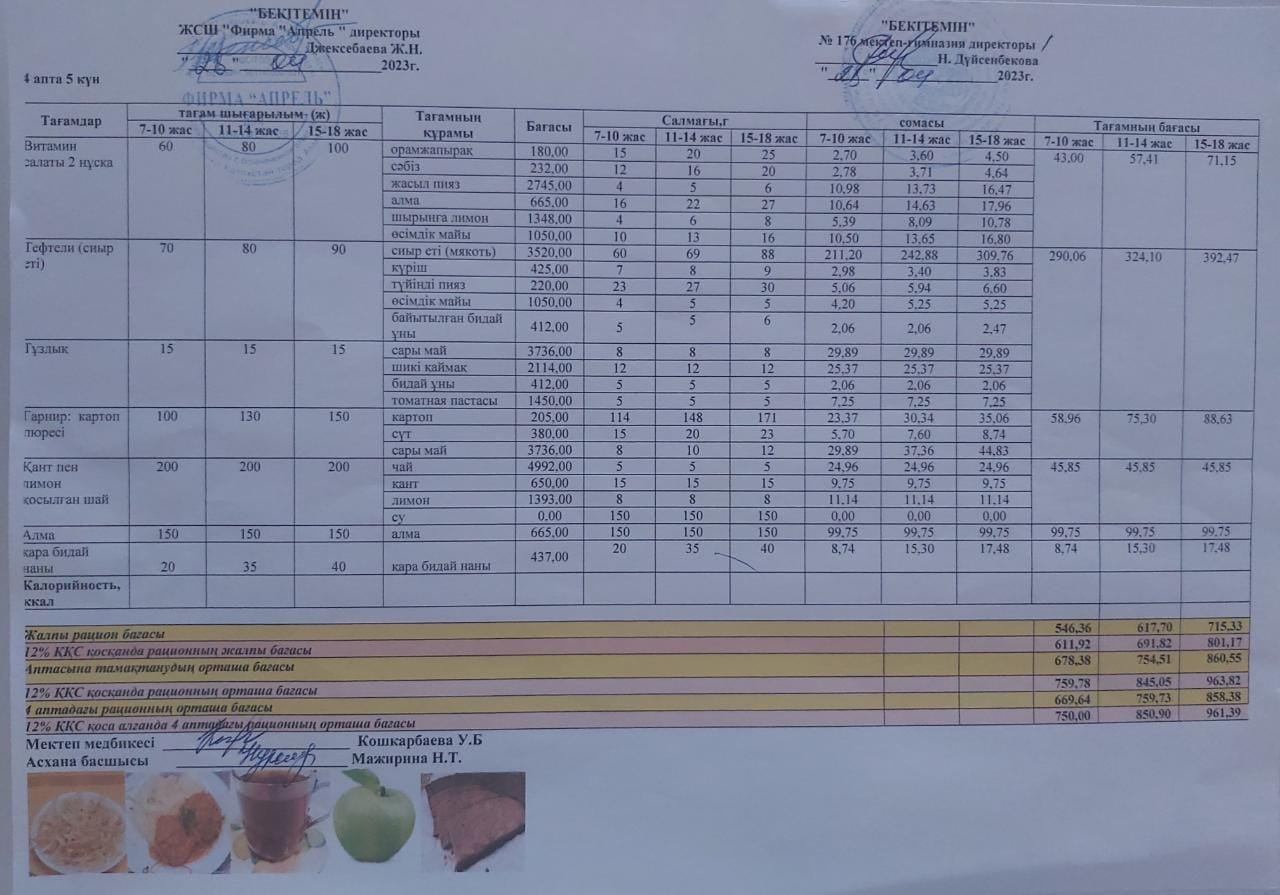 28.04.2023 ж Асхана мәзірі