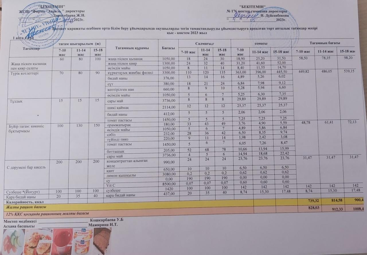04.05.2023 ж Асхана мәзірі