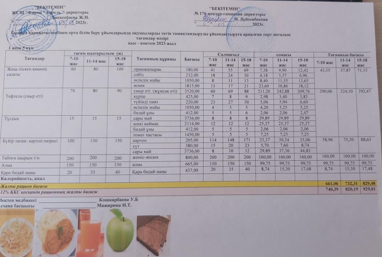 05.05.2023 ж Асхана мәзірі