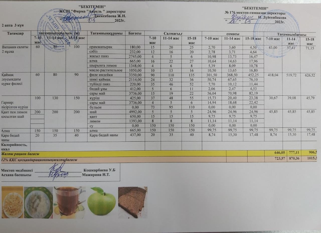 10.05.2023 ж Асхана мәзірі