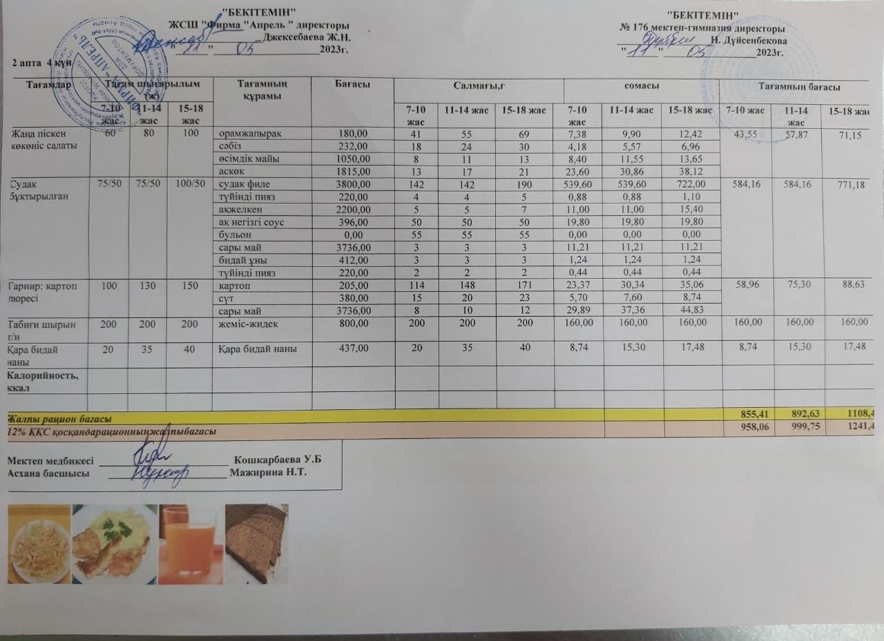 11.05.2023 ж Асхана мәзірі