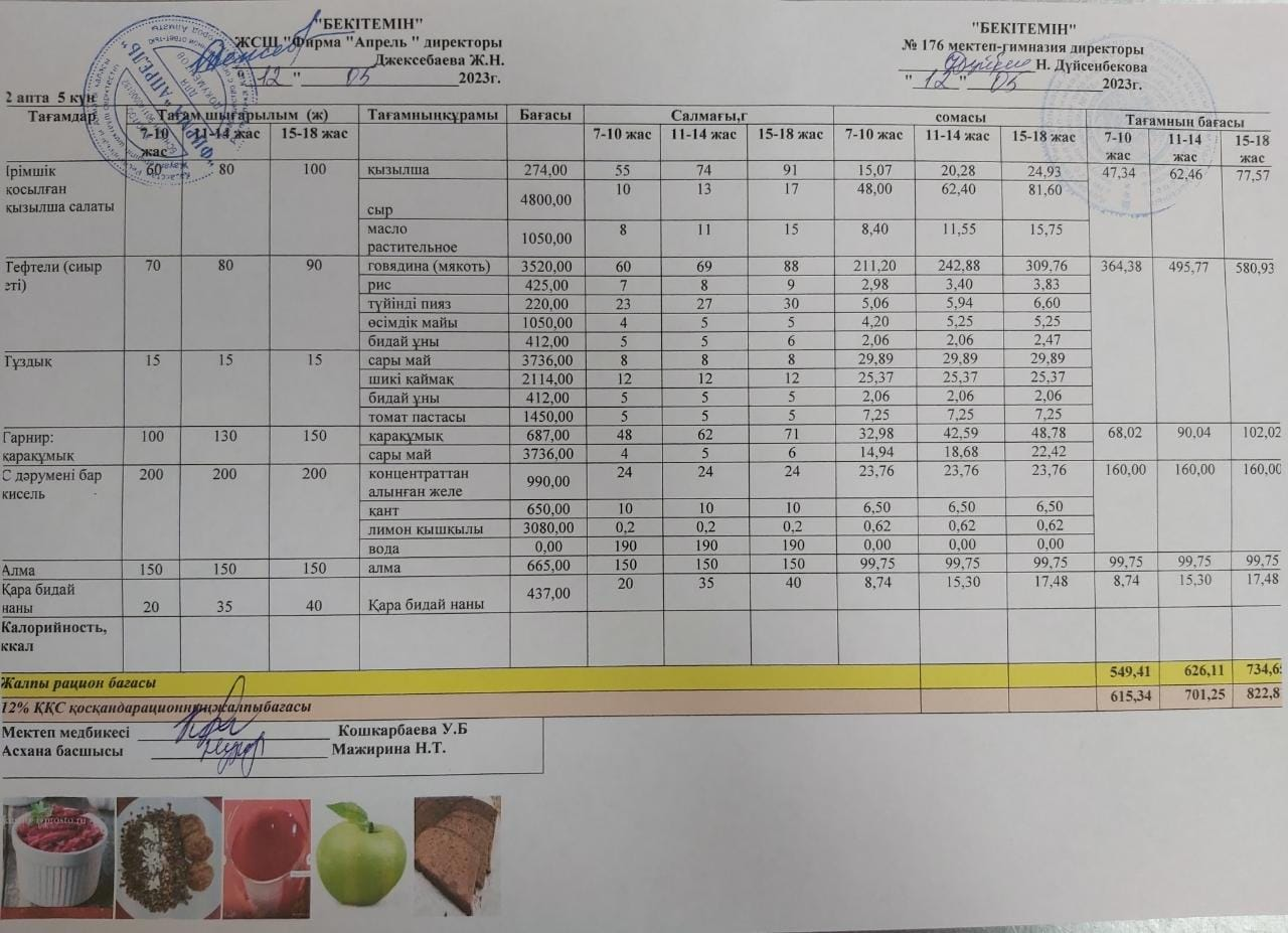 12.05.2023 ж Асхана мәзірі