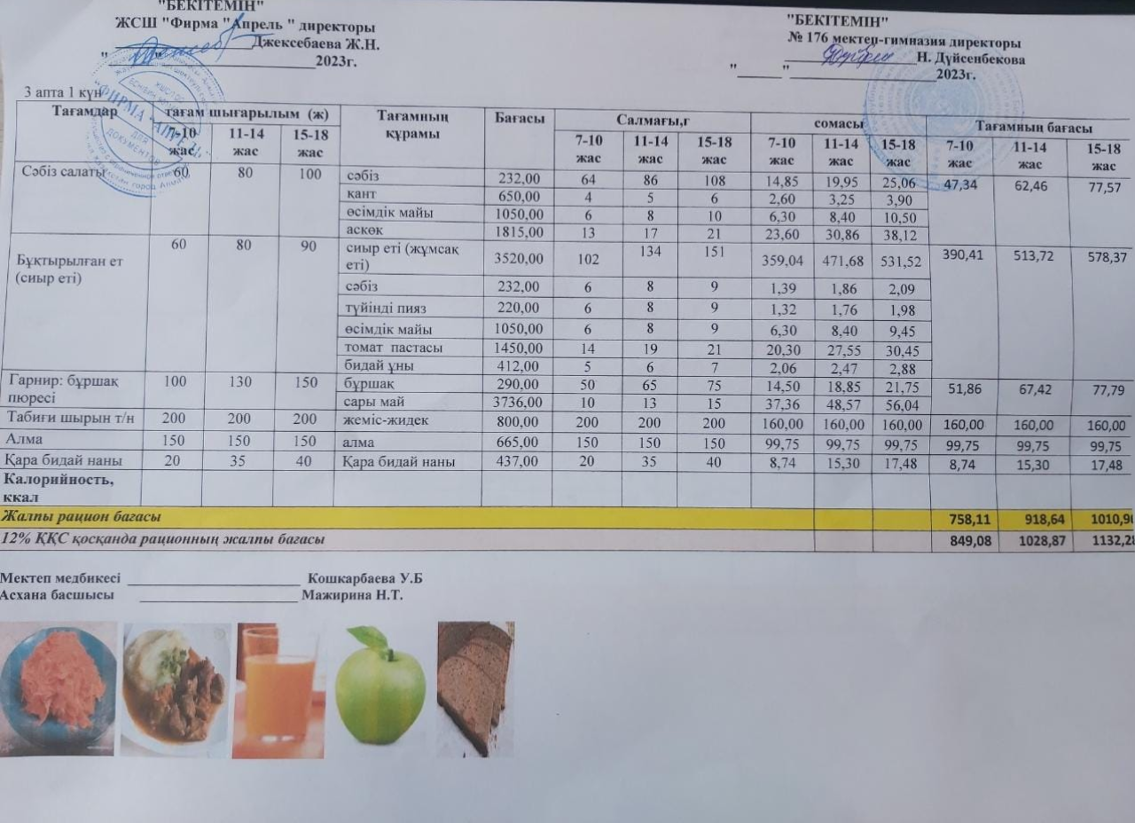 15.05.2023 ж Асхана мәзірі