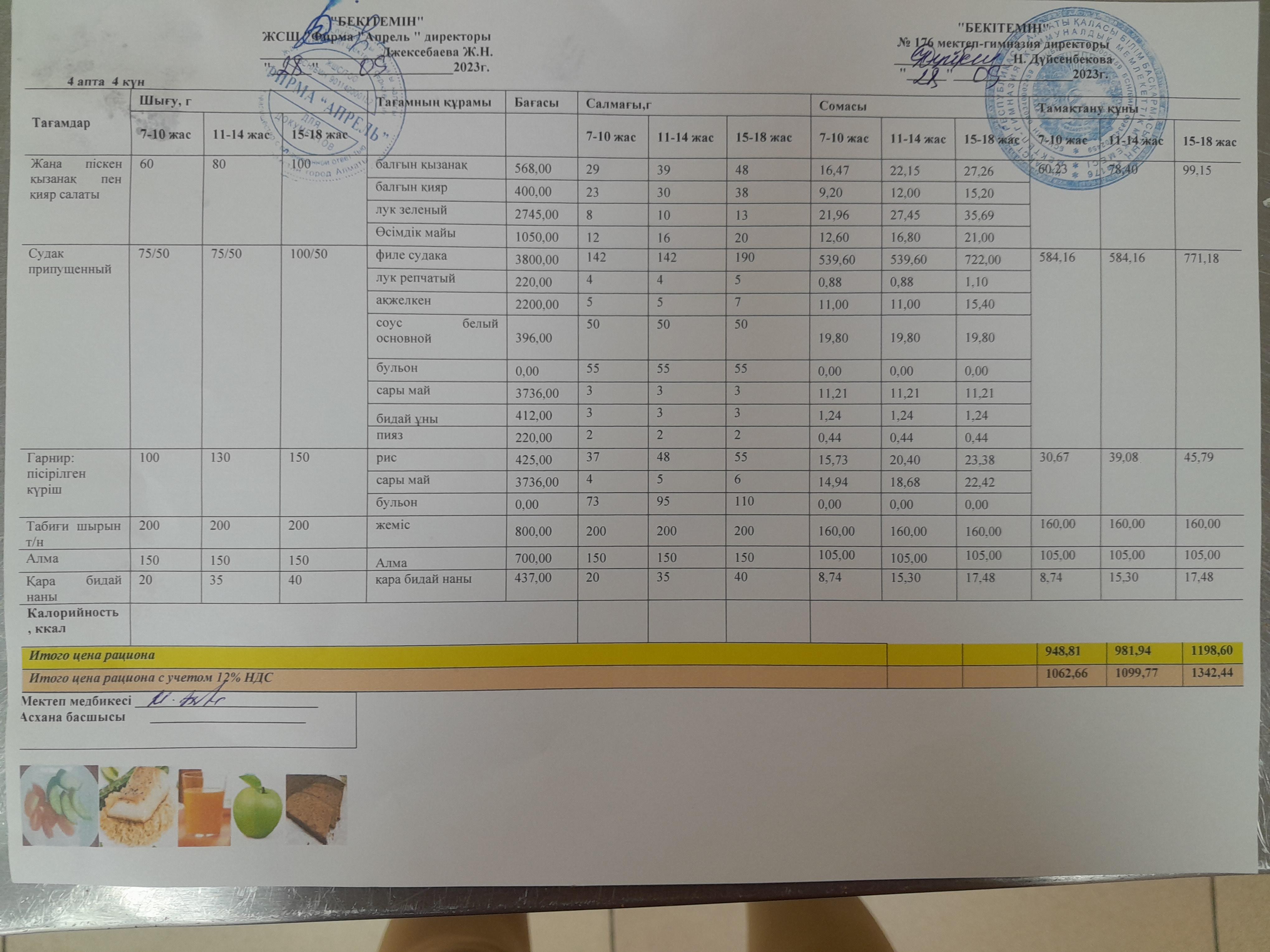 28.09.2023 ж Асхана мәзірі