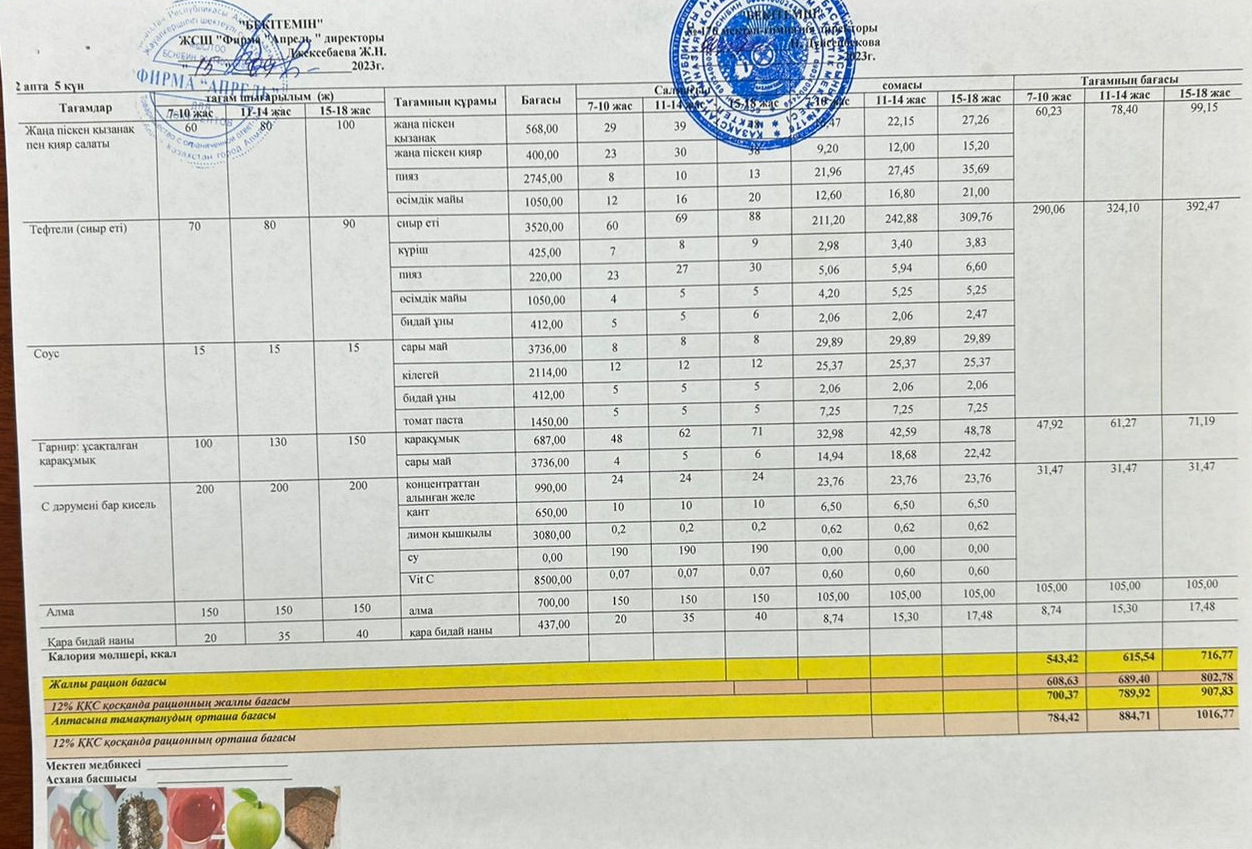 15.09.2023 ж Асхана мәзірі