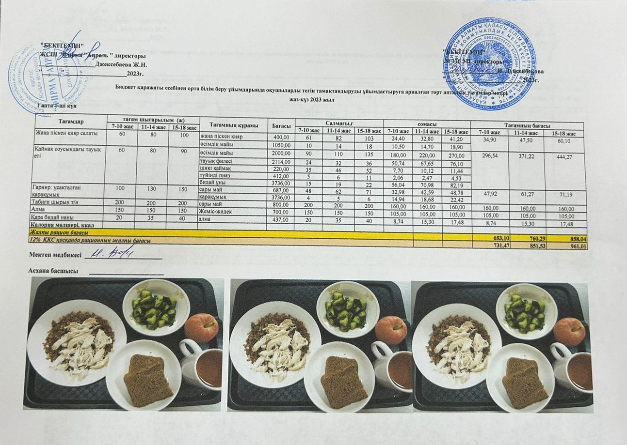 02.10.2023 ж Асхана мәзірі