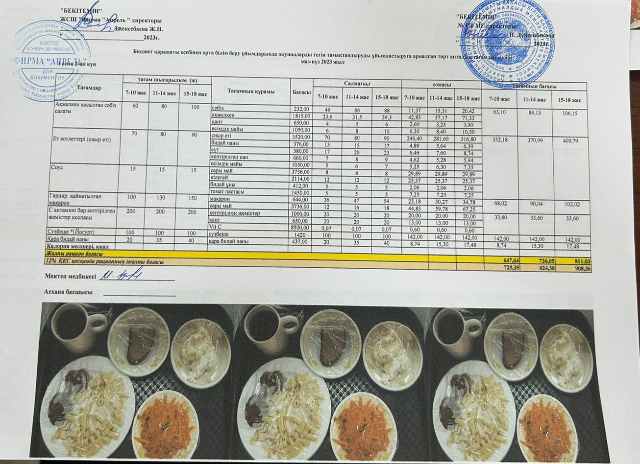 03.10.2023 ж Асхана мәзірі