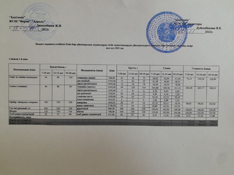 13.11.2023 ж Асхана мәзірі