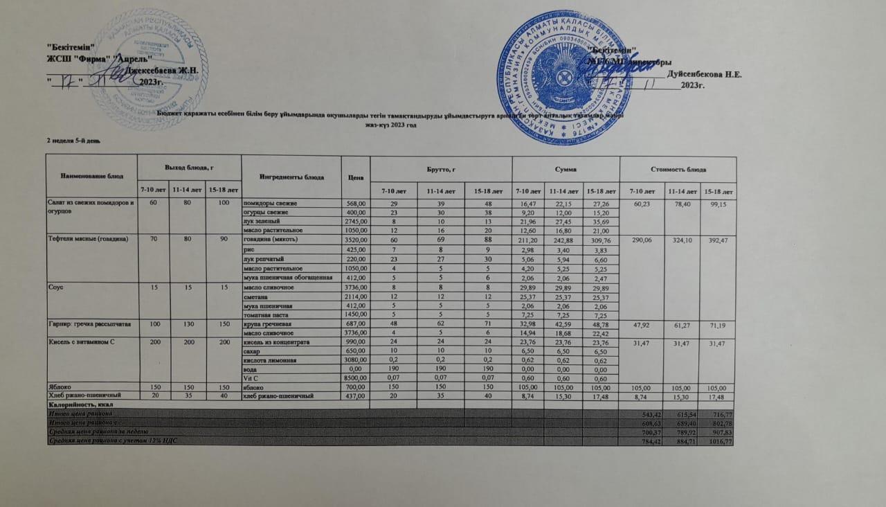 17.11.2023 ж Асхана мәзірі