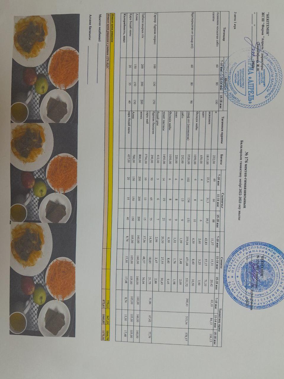 20.11.2023 ж Асхана мәзірі