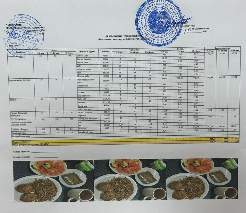 21.11.2023 ж Асхана мәзірі