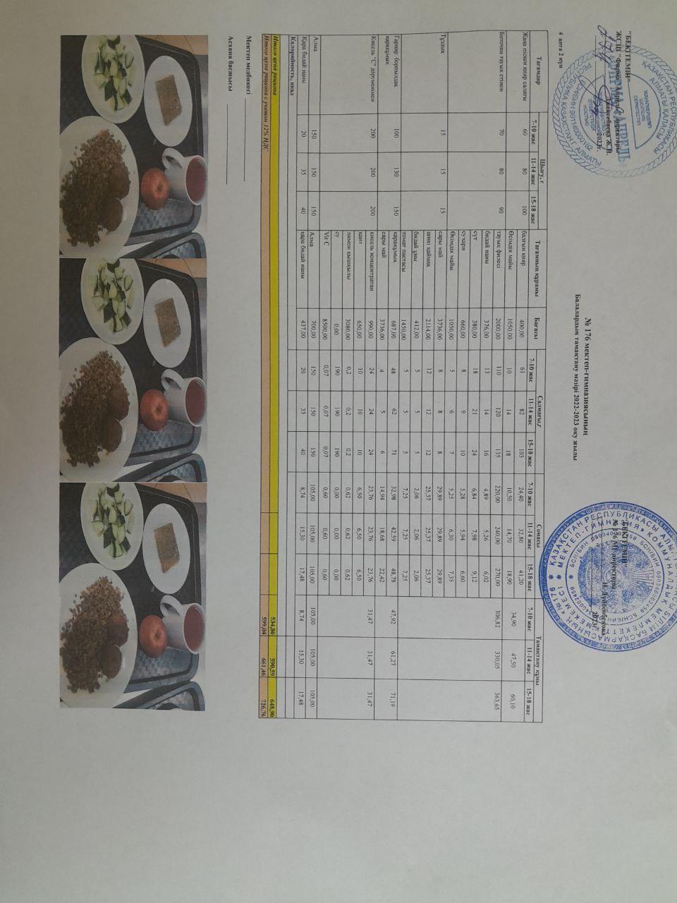 28.11.2023 ж Асхана мәзірі