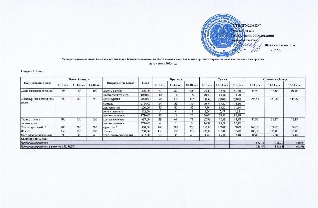 2023-2024 оқу жылындағы Жылқыбаеваның жаз-күз ыстық тамақ бекітілгені