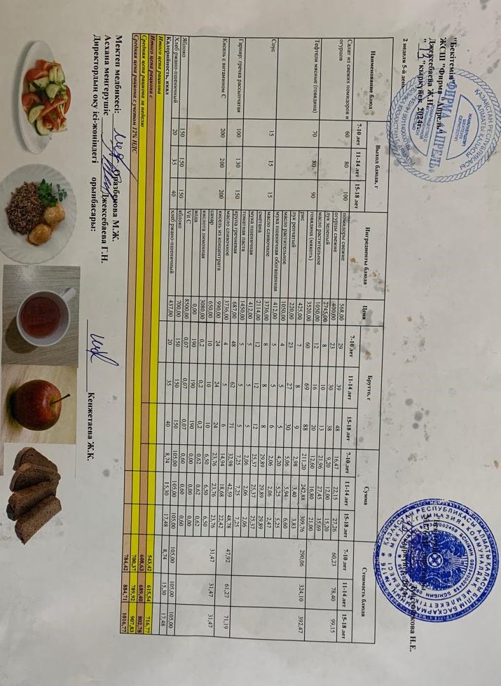 13.09.2024 ж Асхана мәзірі