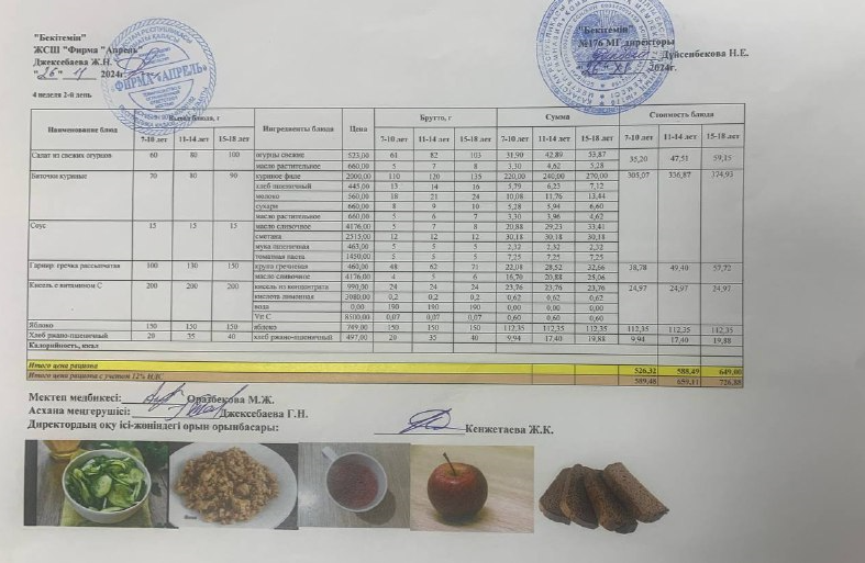 26.11.2024 ж Асхана мәзірі