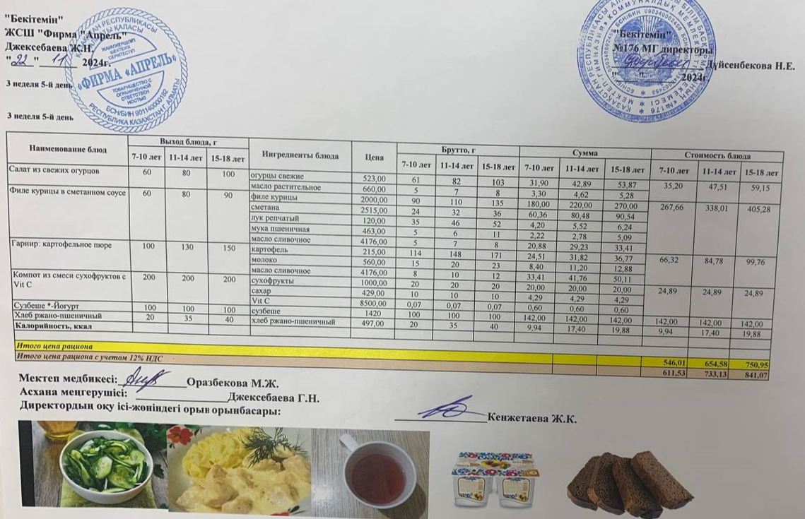 22.11.2024 ж Асхана мәзірі