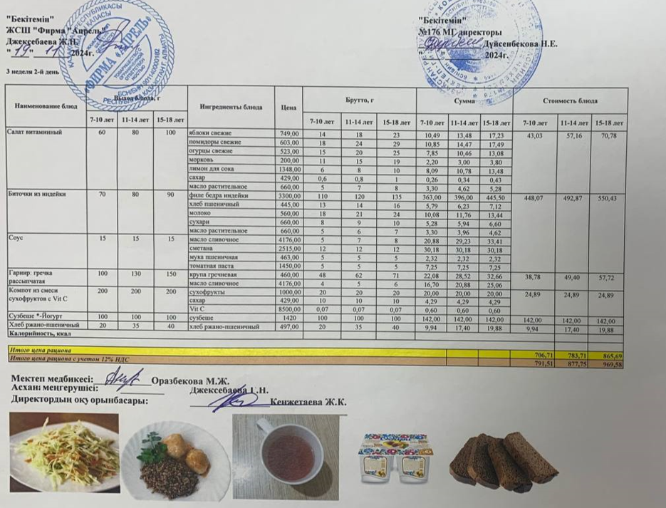 19.11.2024 ж Асхана мәзірі