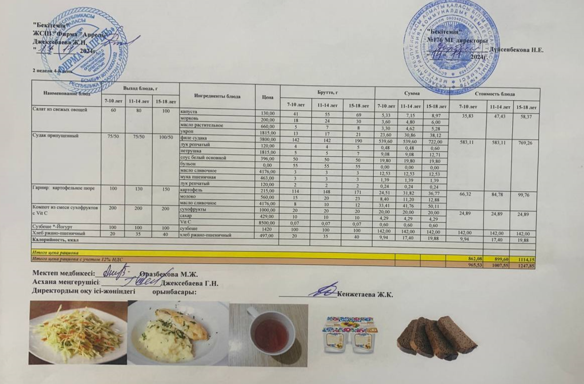 14.11.2024 ж Асхана мәзірі