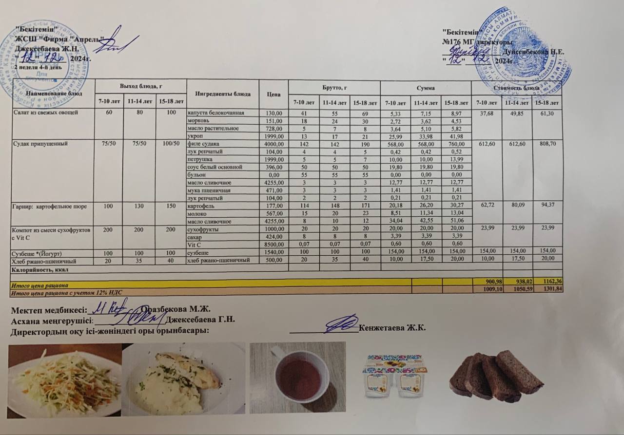 12.12.2024 ж Асхана мәзірі