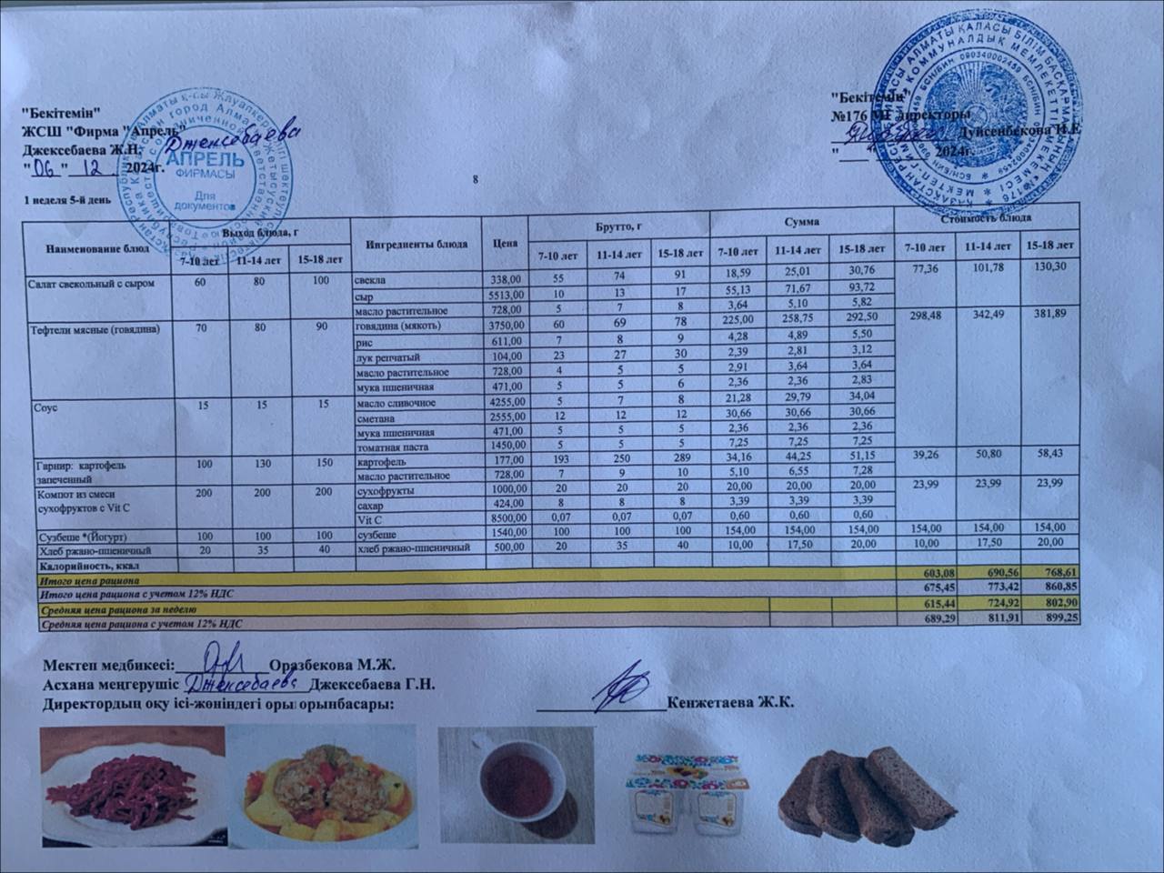 612.2024 ж Асхана мәзірі