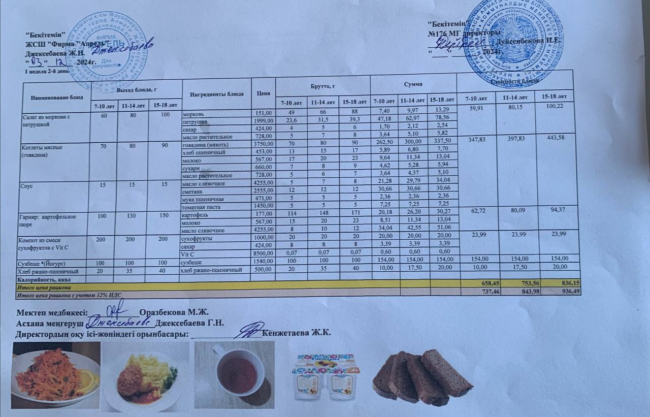 3.12.2024 ж Асхана мәзірі