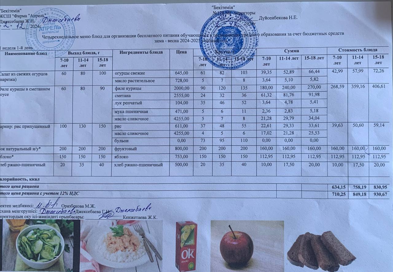 2.12.2024 ж Асхана мәзірі