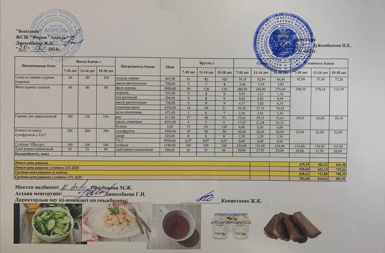 20.12.2024 ж Асхана мәзірі
