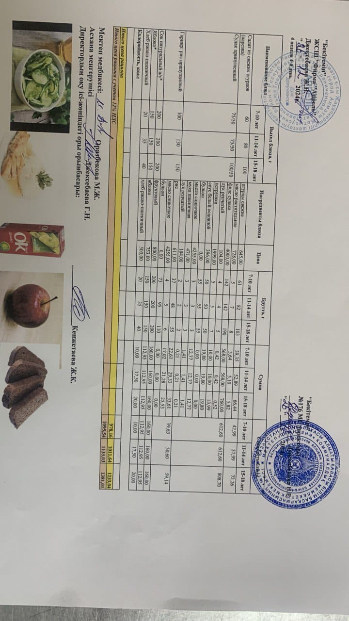 26.12.2024 ж Асхана мәзірі