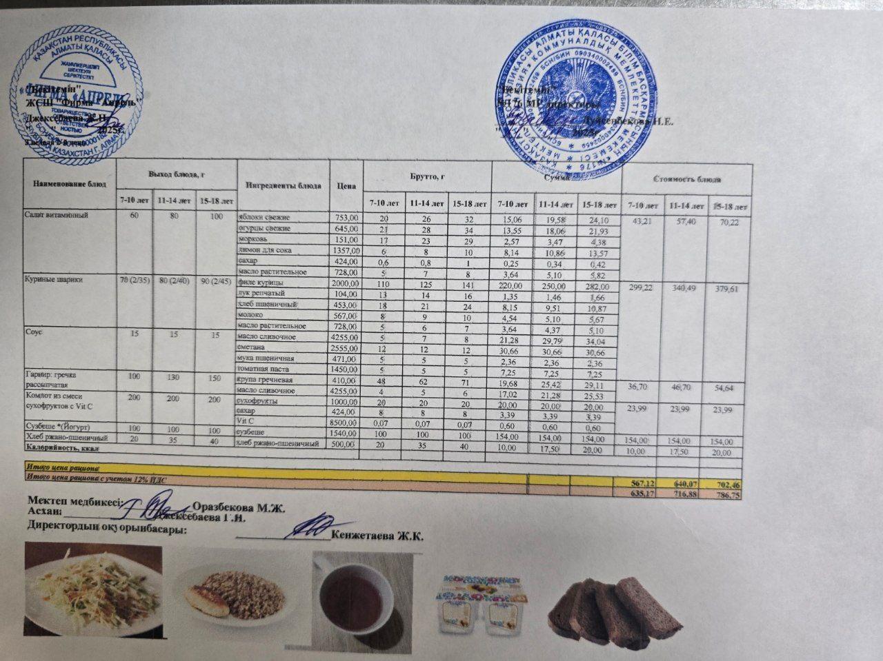 21.01.2025 ж Асхана мәзірі