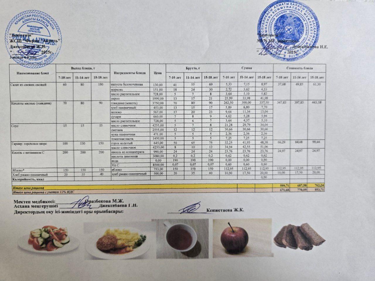 23.01.2025 ж Асхана мәзірі