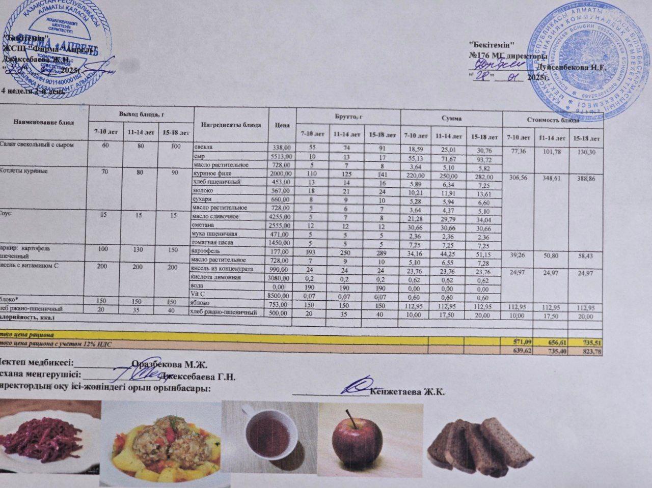 28.01.2025 ж Асхана мәзірі