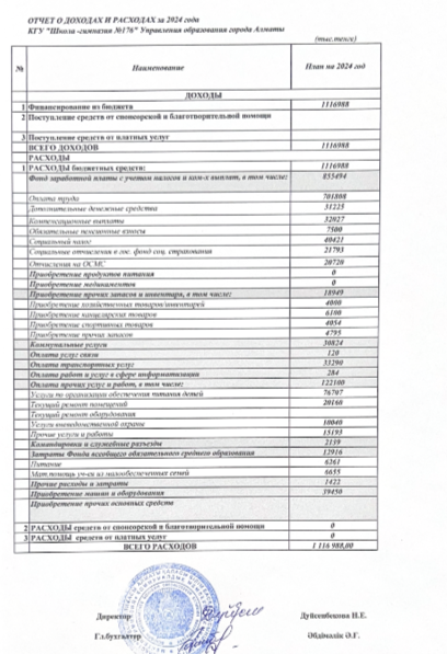 Кіріс және шығыс есебі. 2024 жыл