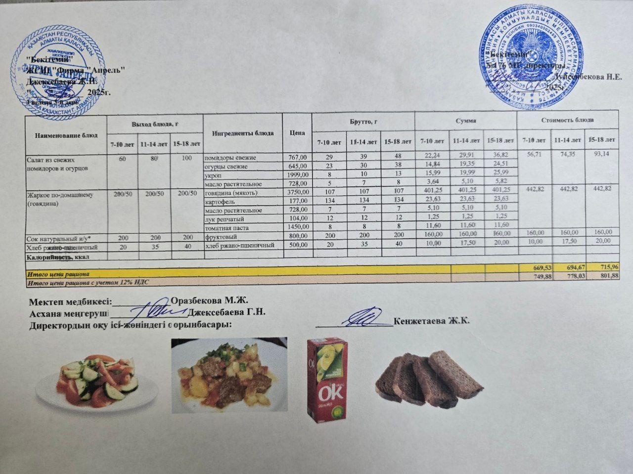 22.01.2025 ж Асхана мәзірі