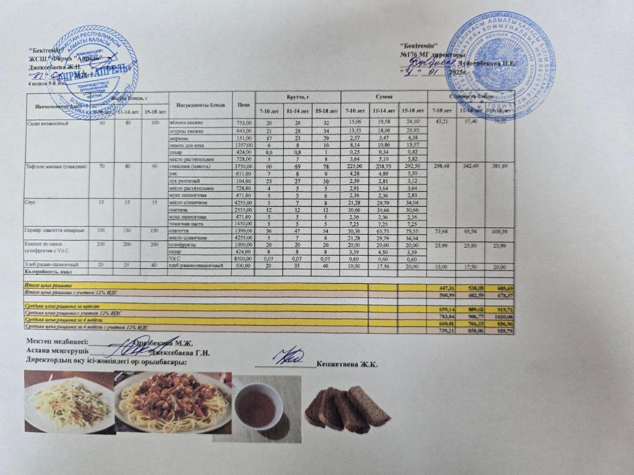 31.01.2025 ж Асхана мәзірі