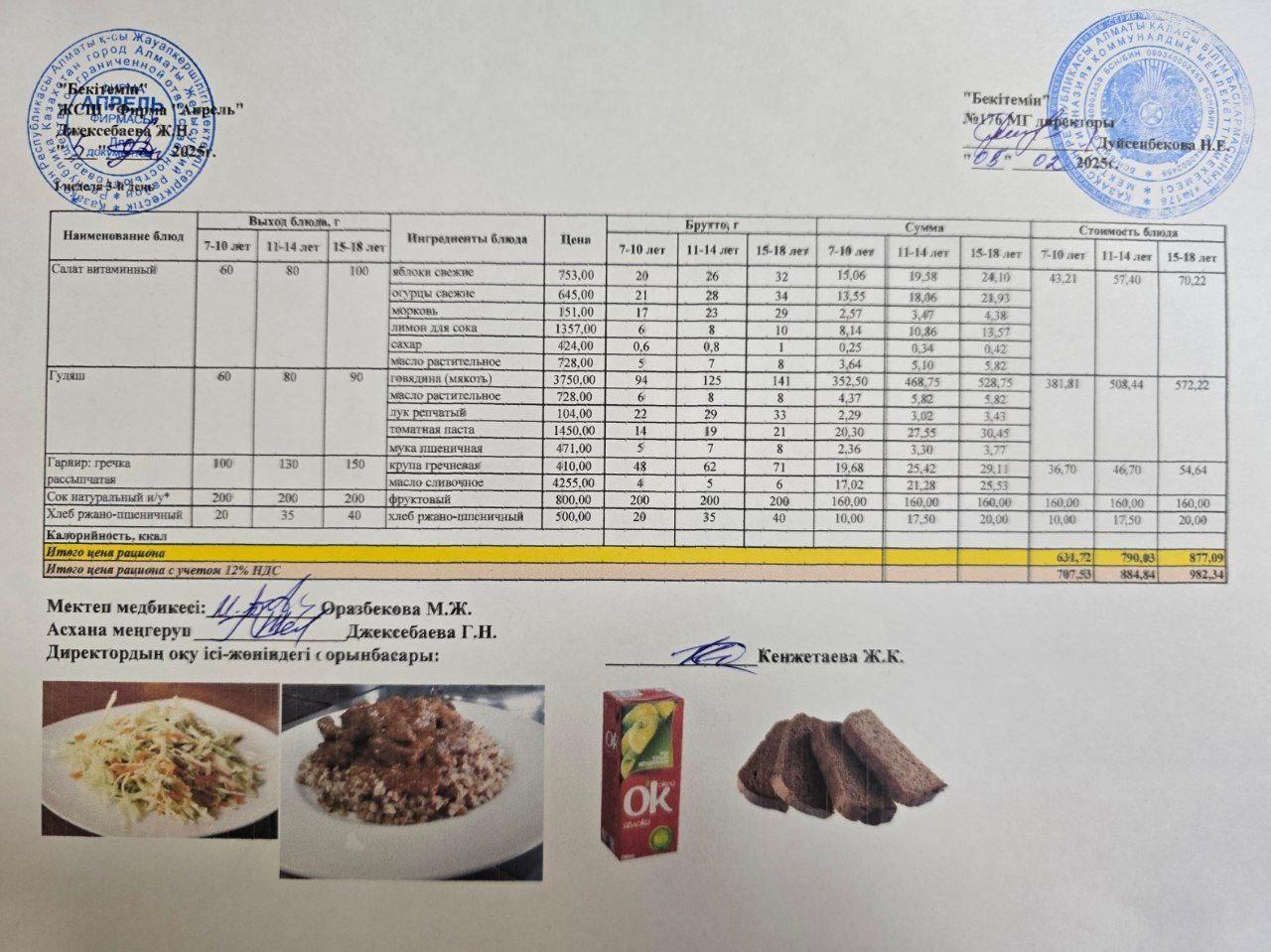 05.02.2025 ж Асхана мәзірі