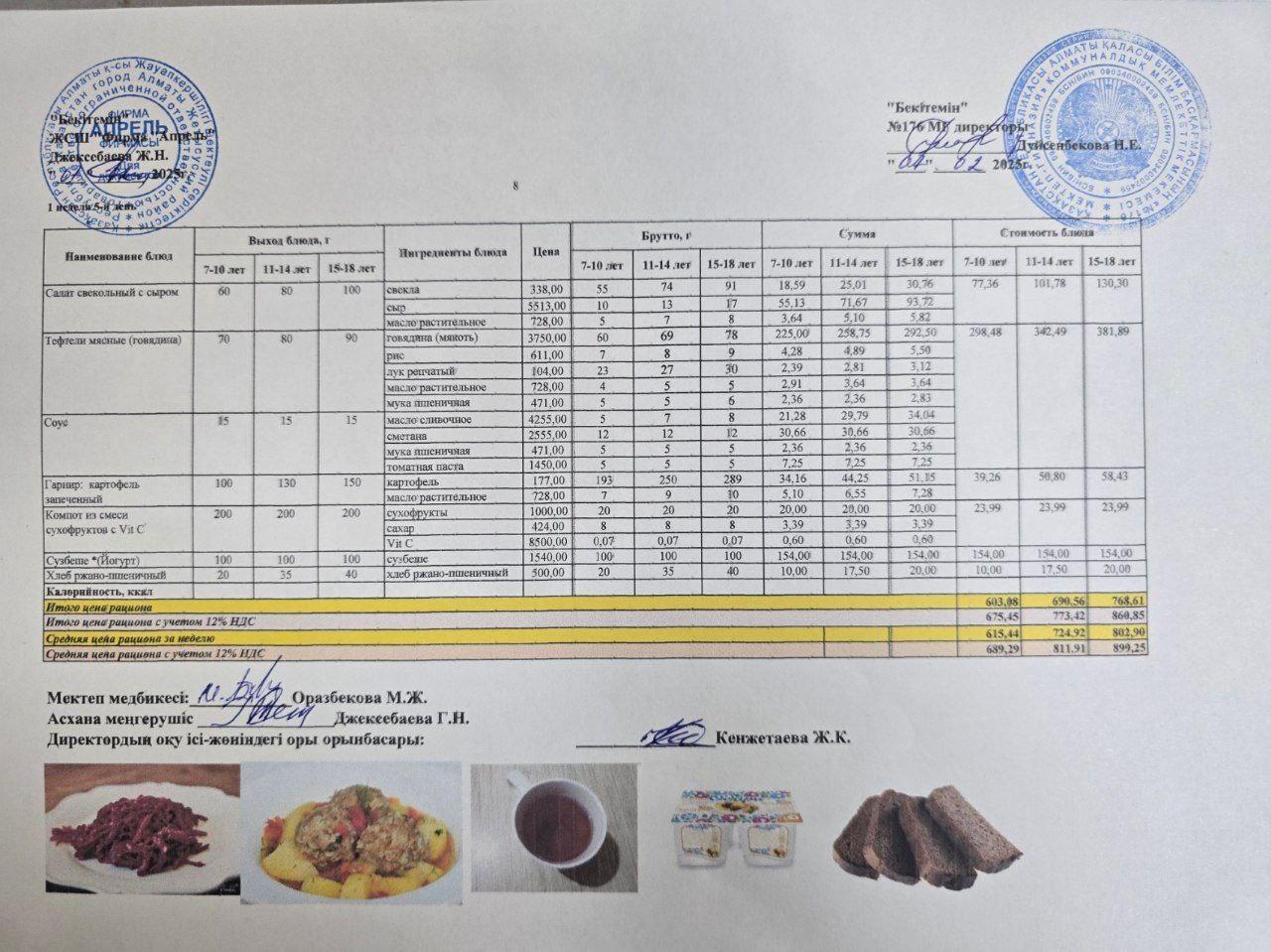 07.02.2025 ж Асхана мәзірі