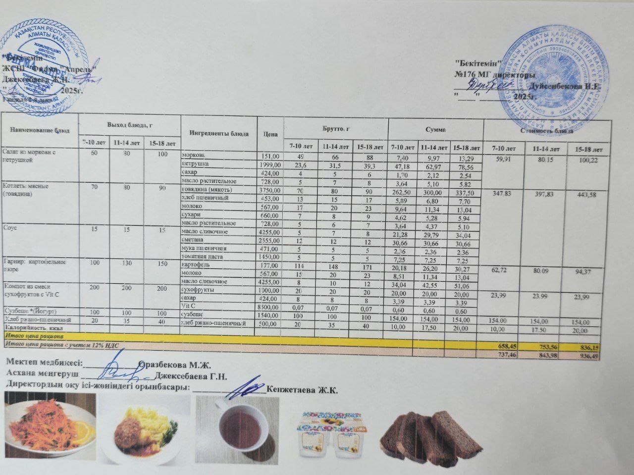 01.04.2025 ж Асхана мәзірі